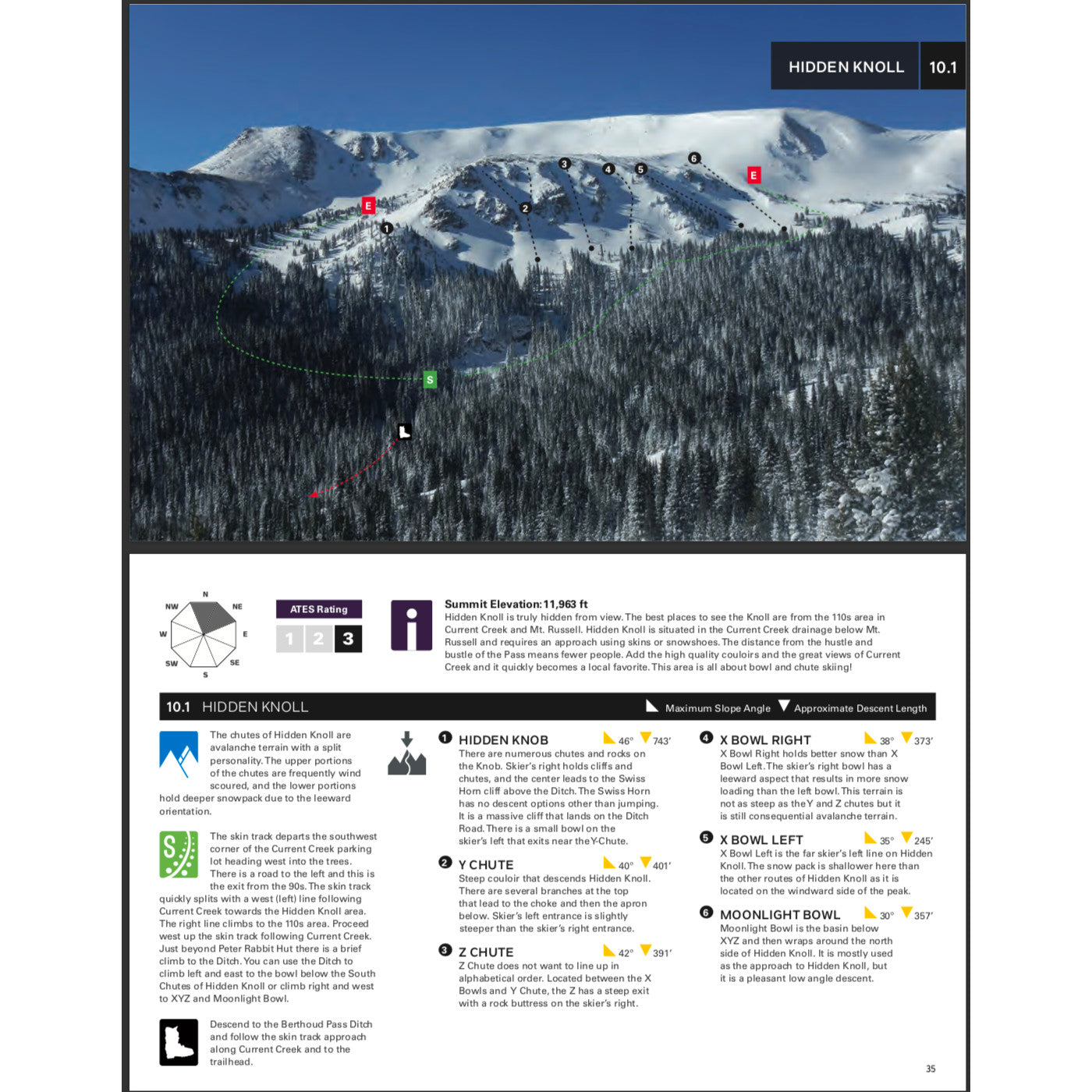 Backcountry Skiing Berthoud Pass Beacon Guidebooks | Backcountry Books