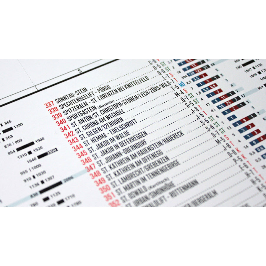 Ski Resorts of Austria Wall Map | Backcountry Books | Marmota Maps