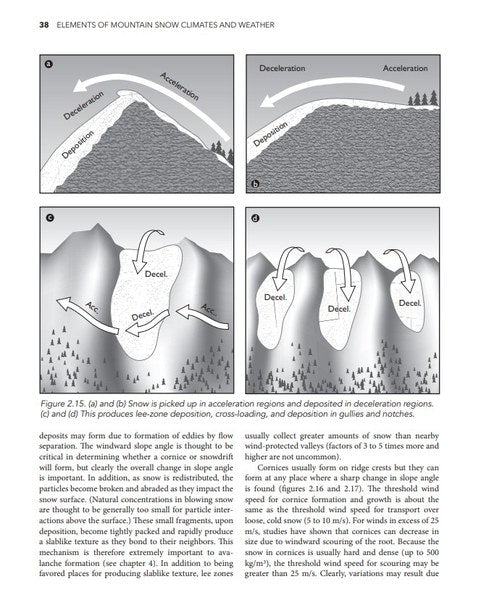 Avalanche Handbook