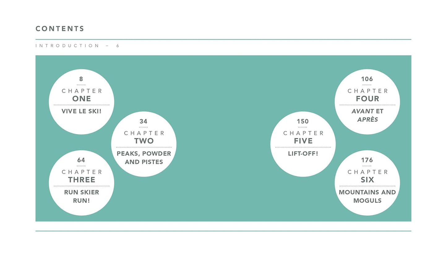 The Little Book of Skiing : Wonder, Wit & Wisdom for the Slopes | Backcountry Books