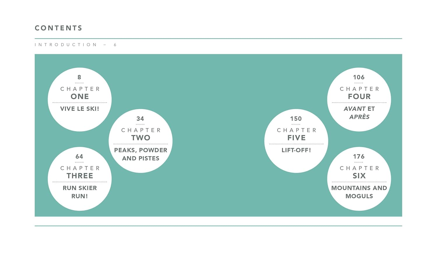 The Little Book of Skiing : Wonder, Wit & Wisdom for the Slopes | Backcountry Books