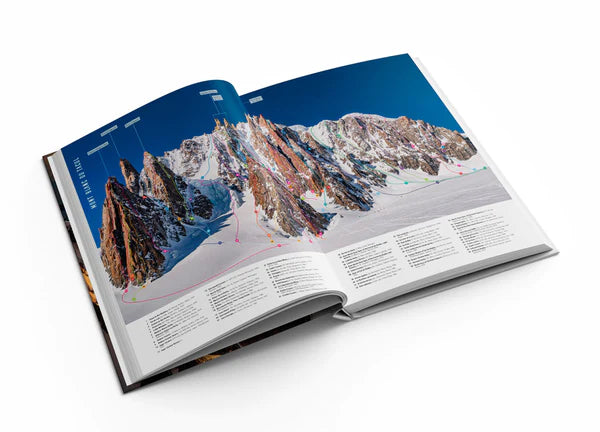 Mont Blanc Lines | Backcountry Books