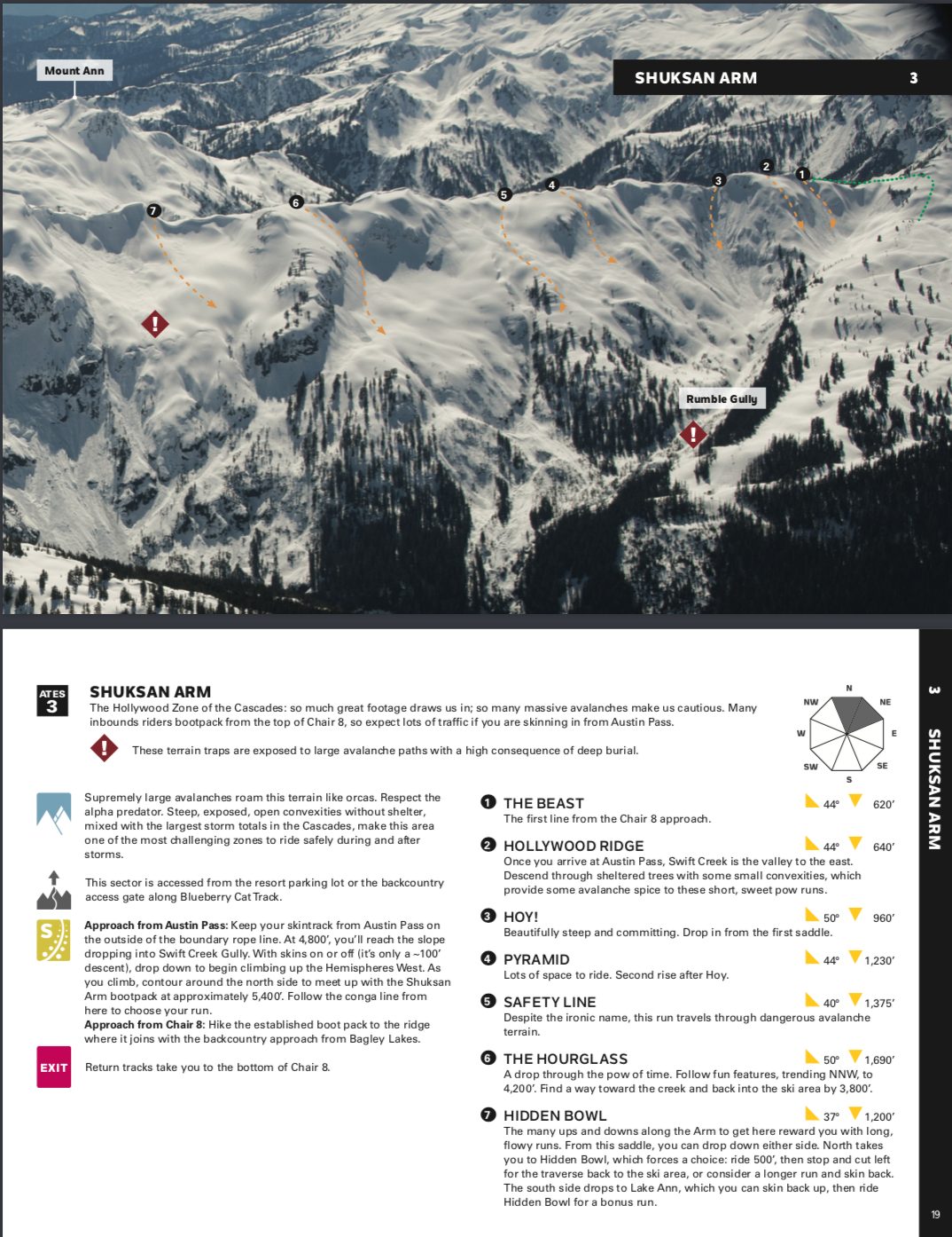 Backcountry Skiing MT Baker Beacon Guidebooks | Backcountry Books