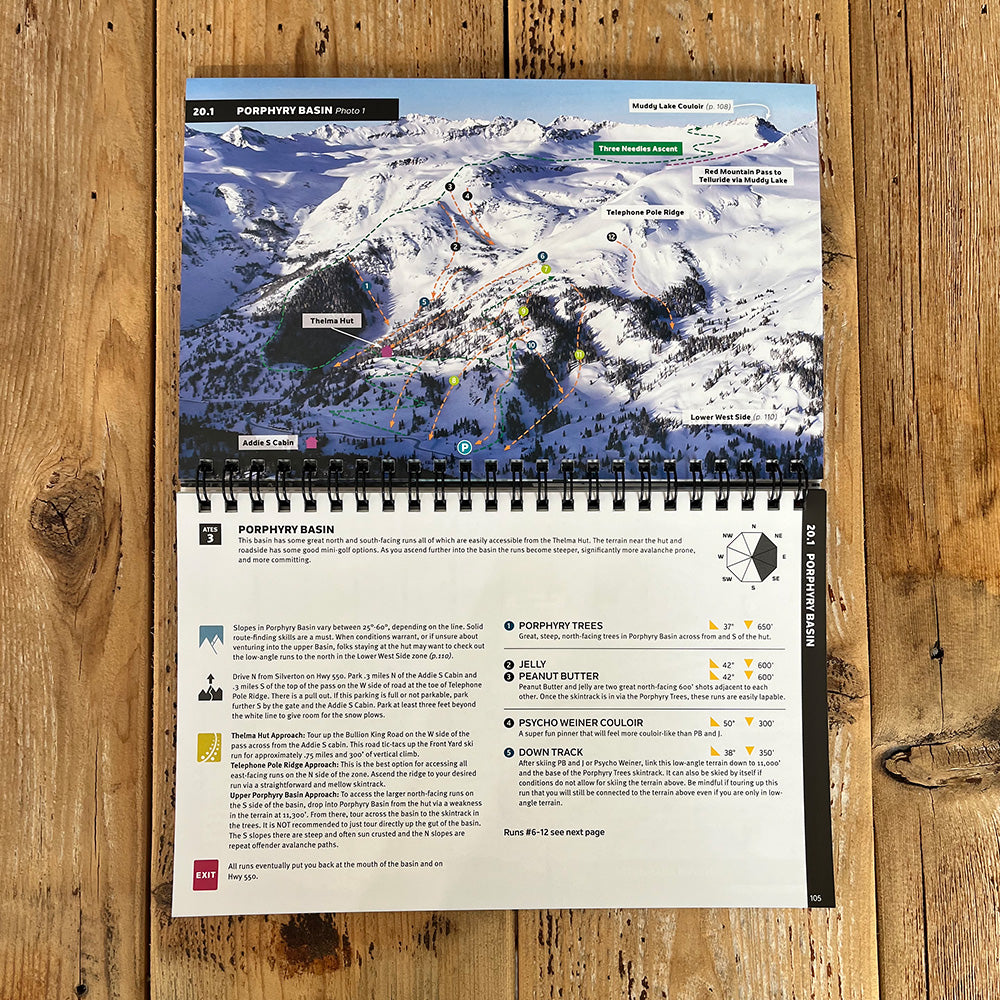 Backcountry Skiing Silverton Guidebook. Beacon Guidebooks | Backcountry Books