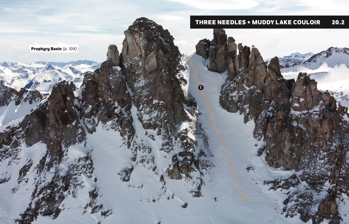 Backcountry Skiing Silverton Guidebook. Beacon Guidebooks | Backcountry Books
