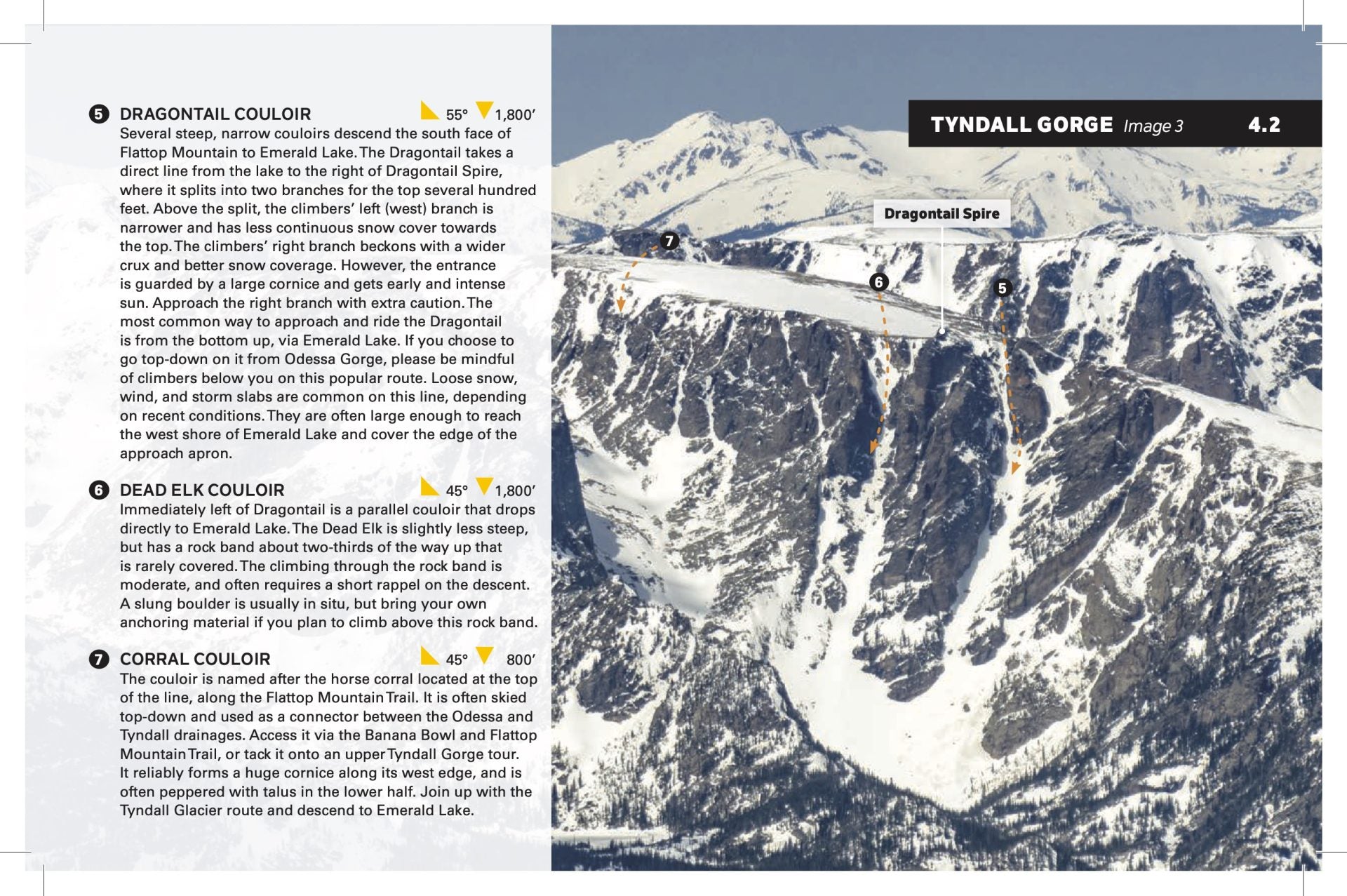 Backcountry Skiing Rocky Mountain National Park Beacon Guidebooks | Backcountry Books