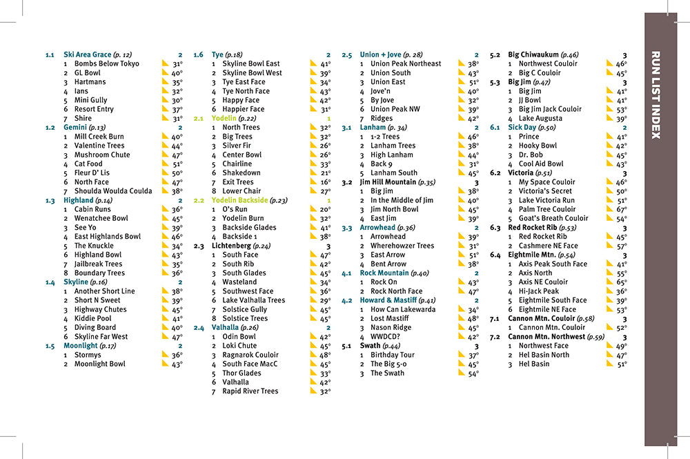 Backcountry Skiing Washington’s East Side: Stevens to Snoqualmie Beacon Guidebooks | Backcountry Books