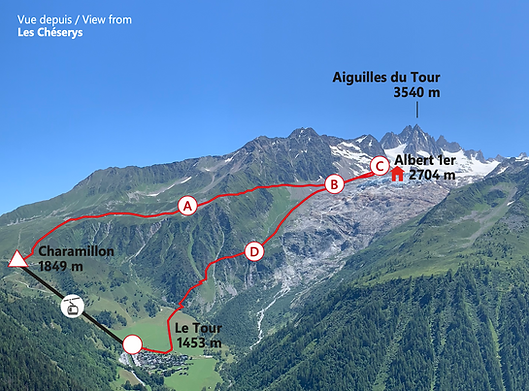 Trail Chamonix & Mont Blanc | Chamonix hiking and trail running guidebook | Backcountry Books