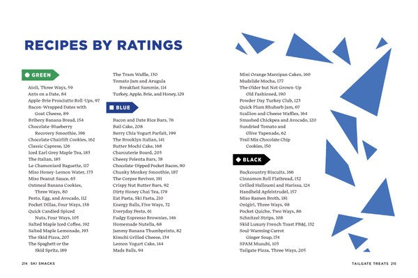 Ski Snacks Book | Backcountry Books