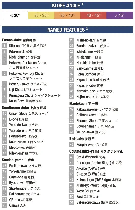 Daisetsuzan Map Hokkaido Wilds | Backcountry Books