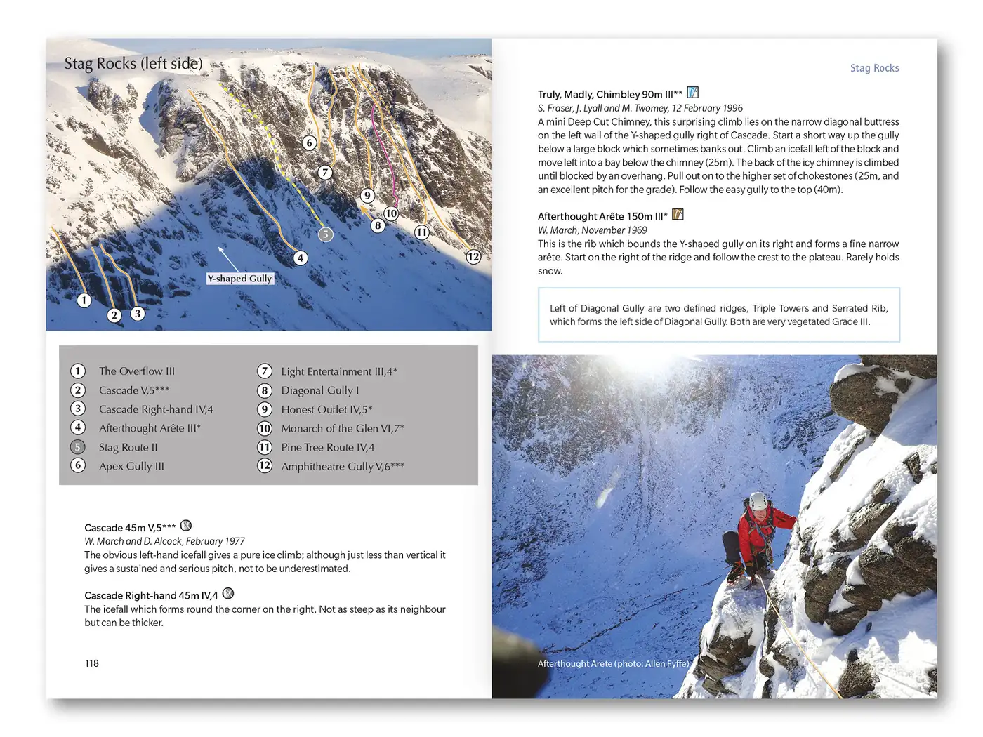 Winter climbs in the Cairngorms guide book Cicerone | Backcountry Books