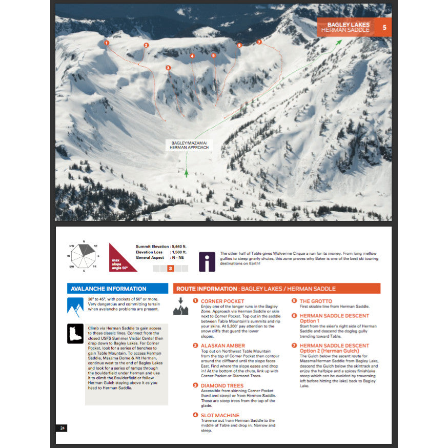 Beacon Guidebooks Backcountry Skiing Mt. Baker | Backcountry Books