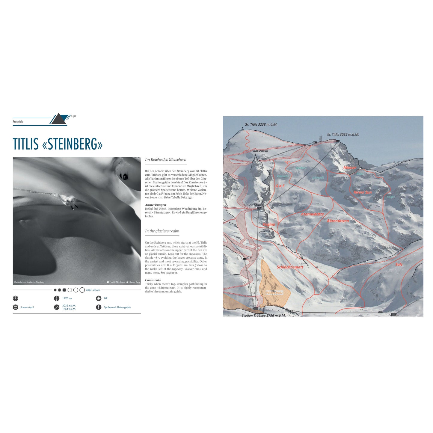 Engelberg Outdoor Guide | Backcountry Books